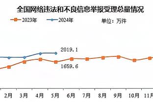 36岁荷兰边锋德伦特宣布退役，曾效力皇马、费耶诺德等队